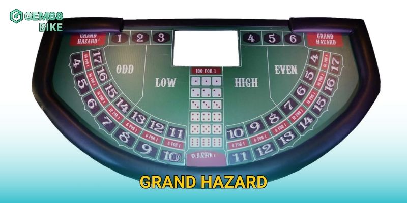 Grand Hazard Gem88 – Khám Phá Trò Chơi Xúc Xắc Đầy Thử Thách Và Hồi Hộp 7 Grand Hazard Gem88 – Khám Phá Trò Chơi Xúc Xắc Đầy Thử Thách Và Hồi Hộp